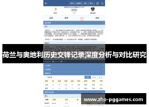 荷兰与奥地利历史交锋记录深度分析与对比研究