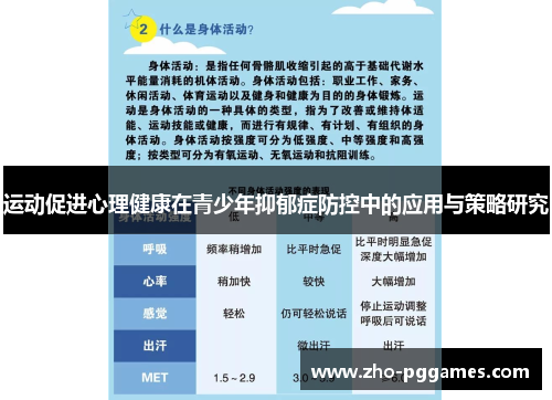 运动促进心理健康在青少年抑郁症防控中的应用与策略研究