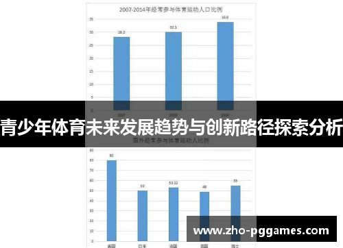 青少年体育未来发展趋势与创新路径探索分析 青少年体育未来发展趋势与创新路径探索分析