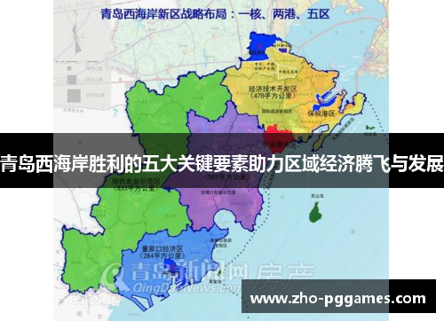 青岛西海岸胜利的五大关键要素助力区域经济腾飞与发展