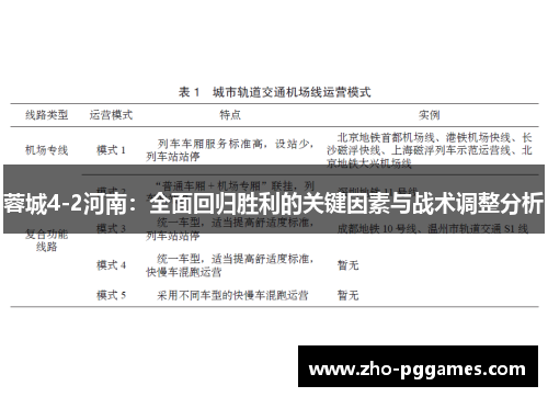 蓉城4-2河南:全面回归胜利的关键因素与战术调整分析 蓉城4-2河南:全面回归胜利的关键因素与战术调整分析