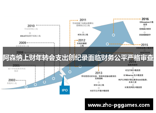 阿森纳上财年转会支出创纪录面临财务公平严格审查 阿森纳上财年转会支出创纪录面临财务公平严格审查