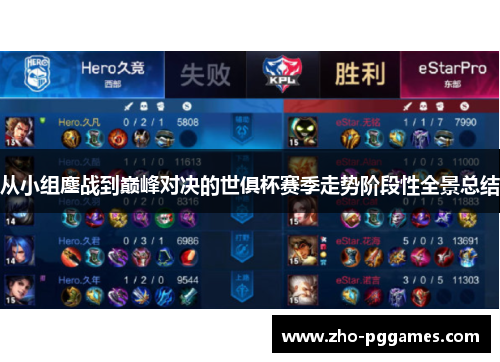从小组鏖战到巅峰对决的世俱杯赛季走势阶段性全景总结 从小组鏖战到巅峰对决的世俱杯赛季走势阶段性全景总结