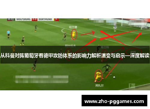 从科曼对阵葡萄牙看德甲攻防体系的影响力解析演变与启示—深度解读 从科曼对阵葡萄牙看德甲攻防体系的影响力解析演变与启示—深度解读